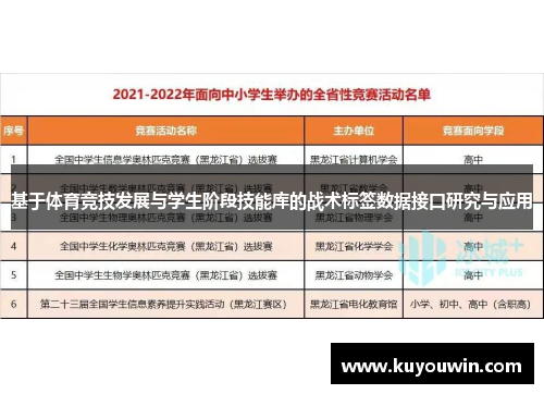基于体育竞技发展与学生阶段技能库的战术标签数据接口研究与应用