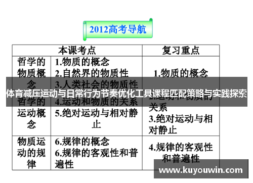 体育减压运动与日常行为节奏优化工具课程匹配策略与实践探索